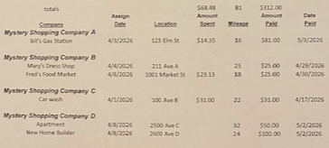 Sample Spreadsheet Sample Spreadsheet